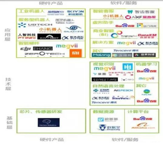 人工智能基础软件开发 2025年行业研究与发展趋势